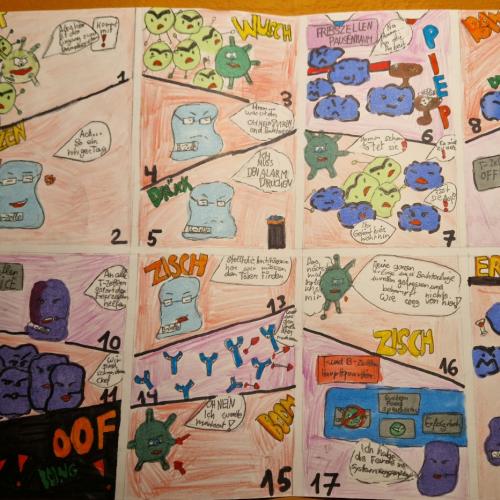 Comic Gizem (4B)