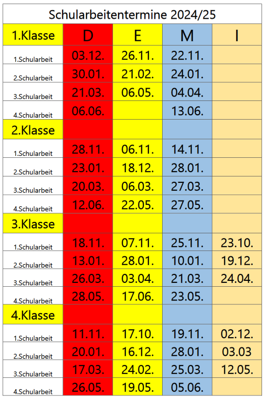 Schularbeitentermine SJ24-25