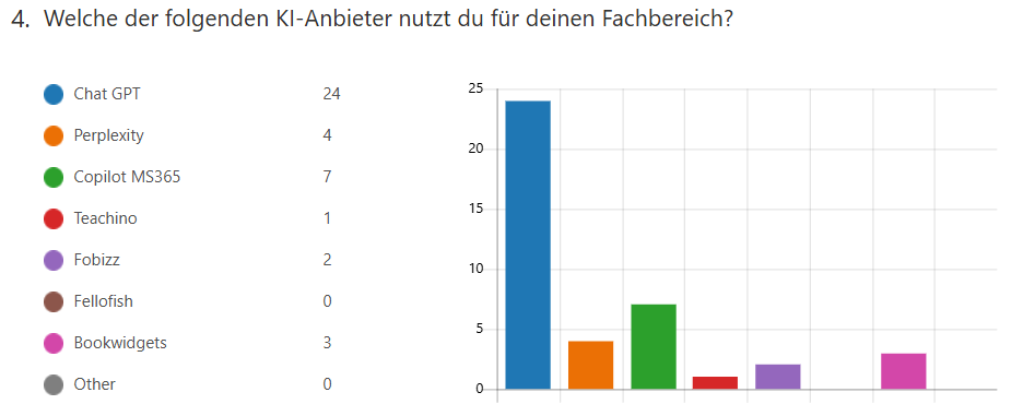 KIUmfrage01