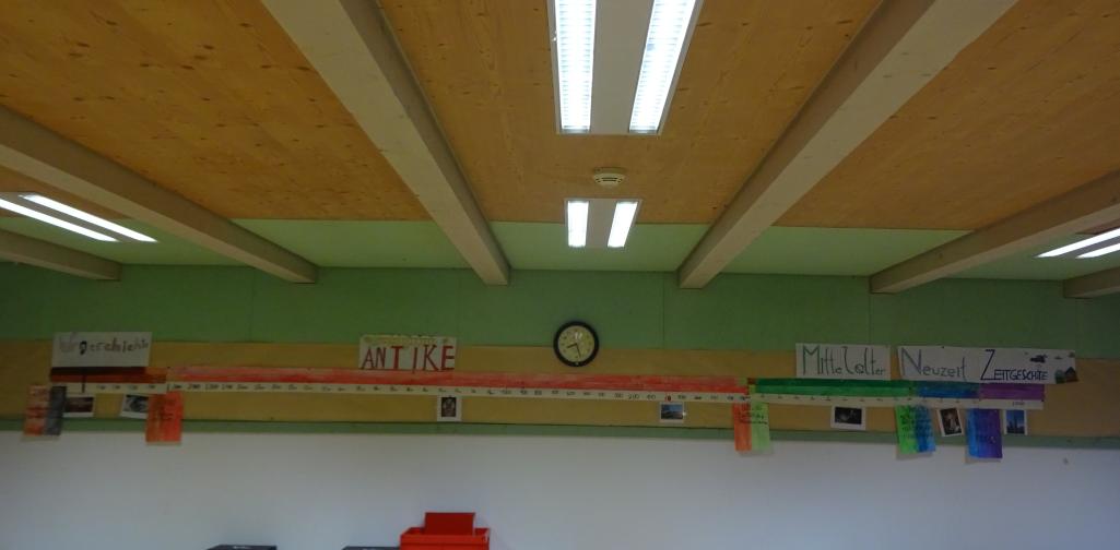 Epochen_Zeitleiste Epochen_Zeitleiste