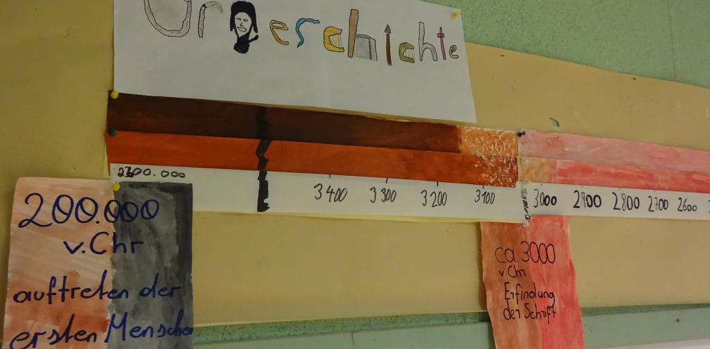 Epochen_Urgeschichte Epochen_Urgeschichte