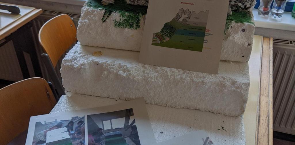 Bergmodell 007 Bergmodell 007